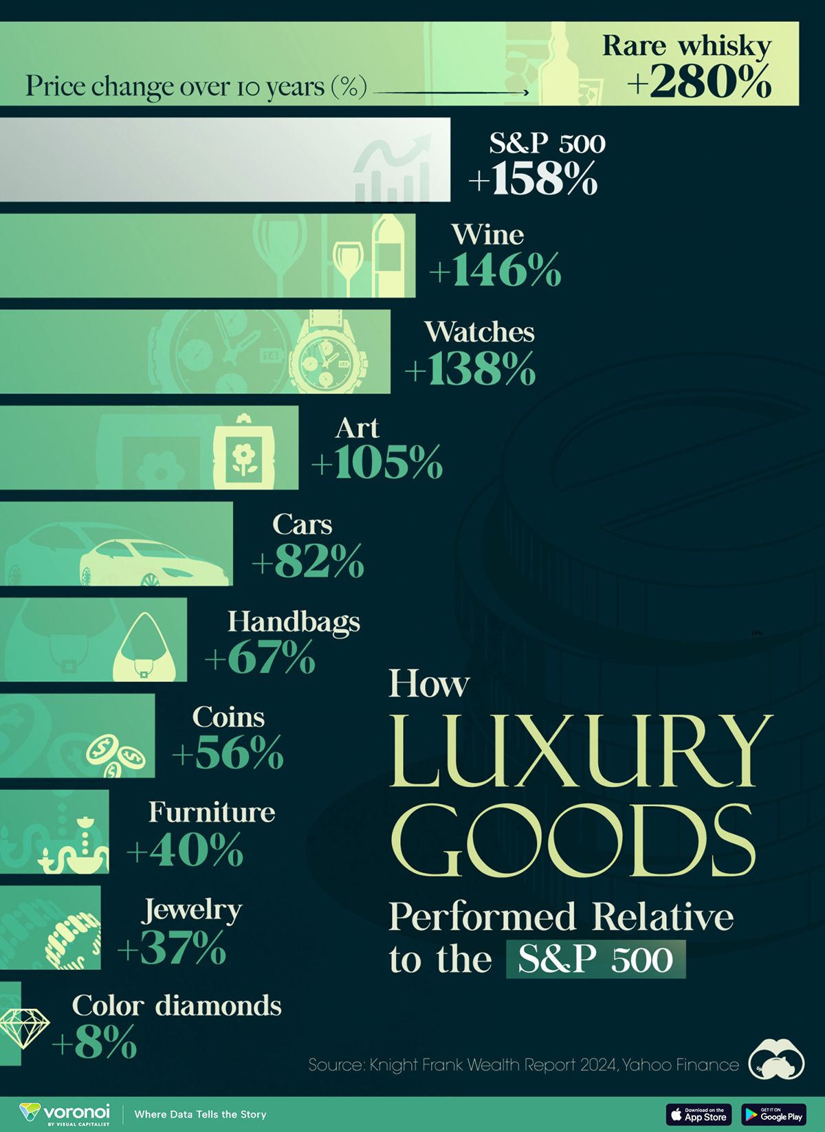 &Iota;&sigma;&tau;&omicron;&sigma;&epsilon;&lambda;ί&delta;&alpha; Luxurygoods