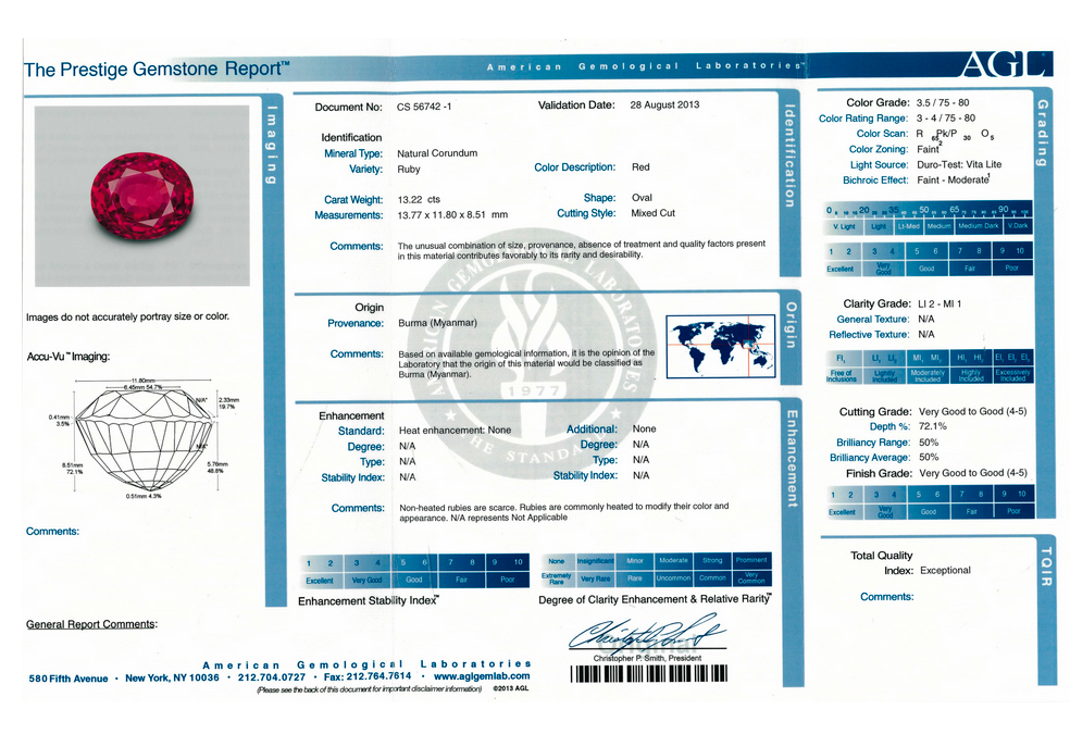 &Sigma;&tau;&iota;&gamma;&mu;&iota;ό&tau;&upsilon;&pi;&omicron; 2025 05 08 &Sigma;&tau;&iota;&sigmaf; 17 50 10 &Tau;&omicron; &epsilon;&xi;&alpha;&iota;&rho;&epsilon;&tau;&iota;&kappa;ό &delta;&alpha;&chi;&tau;&upsilon;&lambda;ί&delta;&iota; &mu;&epsilon; &rho;&omicron;&upsilon;&mu;&pi;ί&nu;&iota; &kappa;&alpha;&iota; &delta;&iota;&alpha;&mu;ά&nu;&tau;&iota;&alpha; &tau;&omicron;&upsilon; Christie's