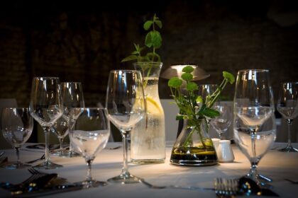 Ενεργοποιημένο Νερό Στο Manor House Spa Dp1a9963